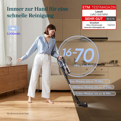 Levoit - Akku Staubsauger - Laufzeit für 100㎡ - Staubsauger Kabellos - Vacuum Cleaner - 99,99 Prozent HEPA-Filter - Selbststehend