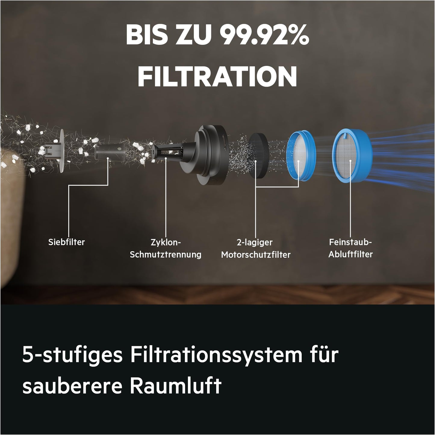 AEG 6000 Akku-Staubsauger, 103.000 U/Min, 175.000 dPa, Digitalmotor, Kabellos, bis zu 99% Staubaufnahme, 40 min Laufzeit