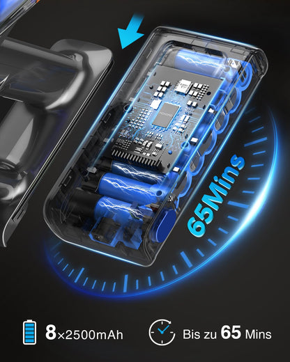 Akku Staubsauger 45000Pa/550W/65Min, 1,6L Staubsauger Kabellos mit Display, Anti-Tangle-Bürste, Selbststehend, Wandladestation