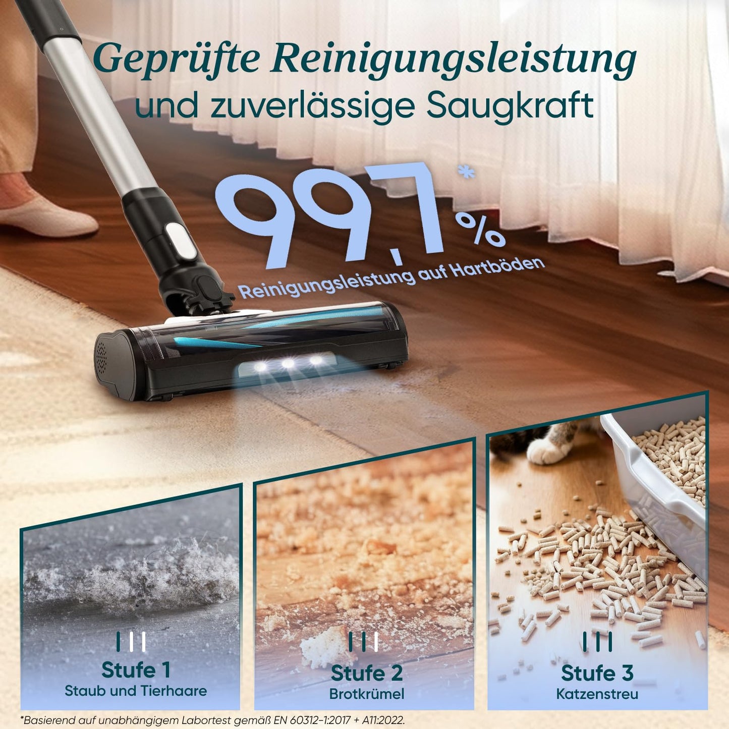 Levoit - Akku Staubsauger - Laufzeit für 75㎡ - Staubsauger Kabellos - 4-in-1 Vacuum Cleaner - 99,9 Prozent Filterleistung