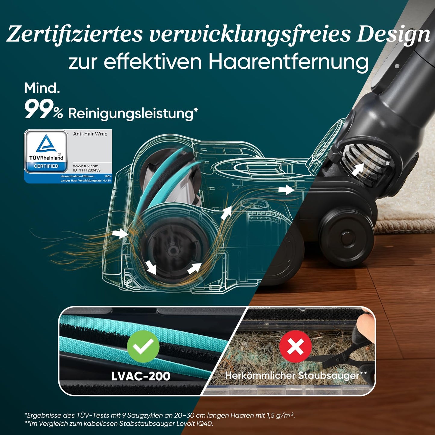 Levoit - Akku Staubsauger - Laufzeit für 75㎡ - Staubsauger Kabellos - 4-in-1 Vacuum Cleaner - 99,9 Prozent Filterleistung