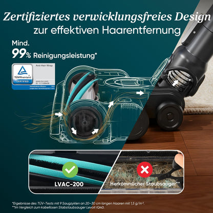 Levoit - Akku Staubsauger - Laufzeit für 75㎡ - Staubsauger Kabellos - 4-in-1 Vacuum Cleaner - 99,9 Prozent Filterleistung