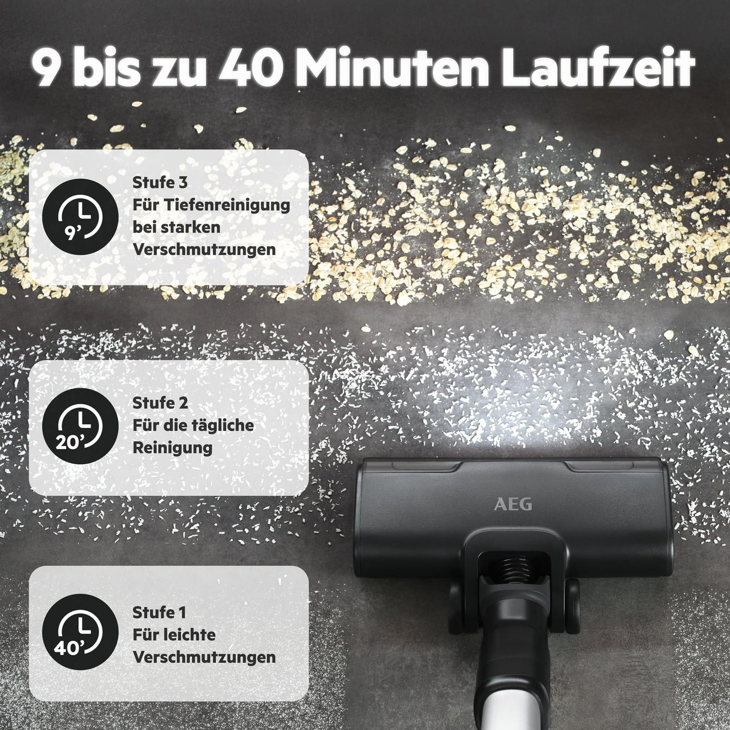 AEG 6000 Akku-Staubsauger, 103.000 U/Min, 175.000 dPa, Digitalmotor, Kabellos, bis zu 99% Staubaufnahme, 40 min Laufzeit